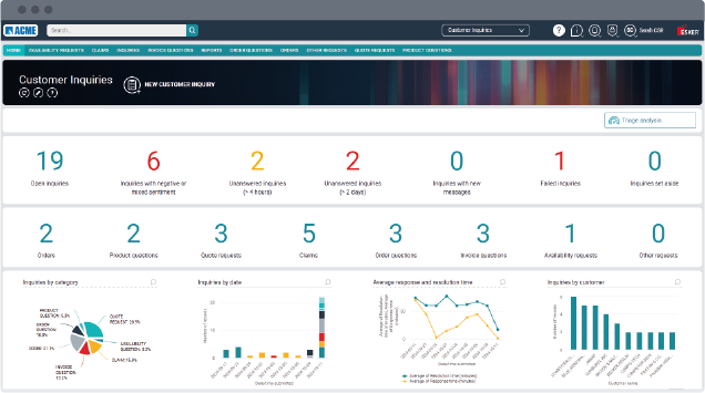 Customer Inquiries solution illustration